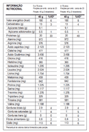 Whey Protein Dr. Peanut 100% Whey 900g