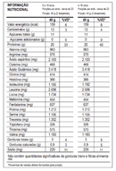 Whey Protein Dr. Peanut 100% Whey 900g