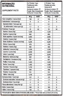 Top Whey 3W + Sabor 900G