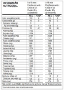 Whey Blend 900g Nova Fórmula